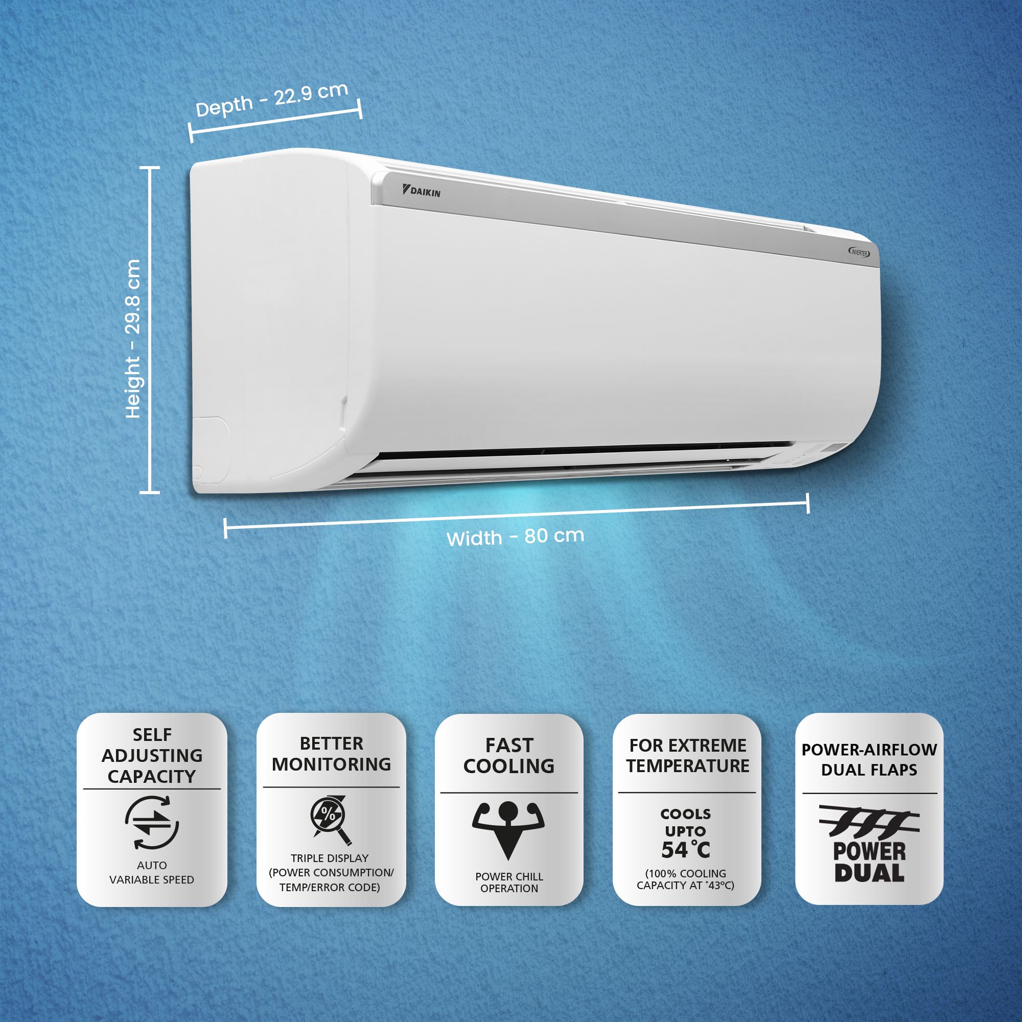 Buy Daikin Standard 1 5 Ton 5 Star Inverter Split AC Copper Condenser 